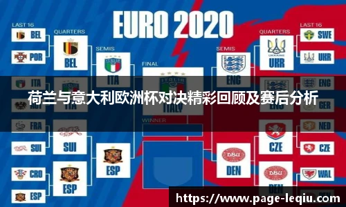 荷兰与意大利欧洲杯对决精彩回顾及赛后分析