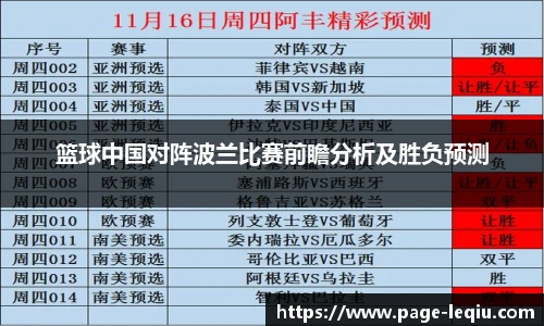 篮球中国对阵波兰比赛前瞻分析及胜负预测