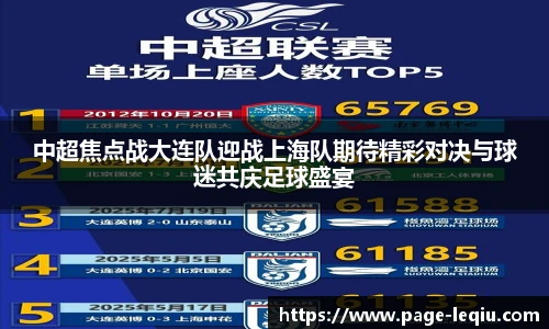 中超焦点战大连队迎战上海队期待精彩对决与球迷共庆足球盛宴