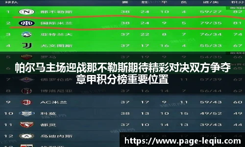 帕尔马主场迎战那不勒斯期待精彩对决双方争夺意甲积分榜重要位置